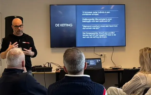Evaluatiemoment waarin het team zelfbeeld en groepsbeeld naast elkaar legt